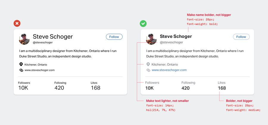 Two examples of cards: one displaying the texts using different font sizes and the other using the font weight